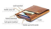 Load image into Gallery viewer, Handcrafted Leather Wallet, Various Colors - Small World Goods